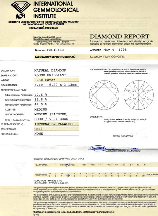 Gutachten Zertifikat Laborbericht Expertise certificate gemmological laboratory report