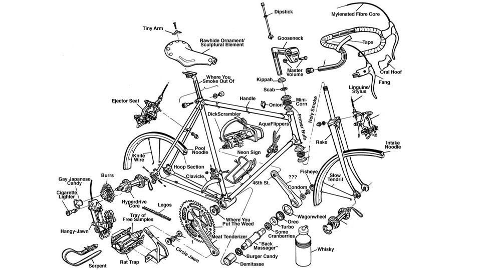 bike-parts