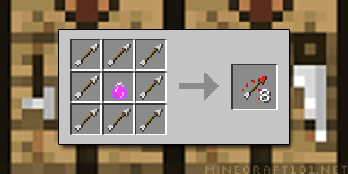 Brewing Potions Minecraft 101