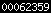 blogspot visit counter