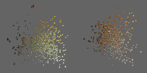 van_Gogh_left.Gauguin_right.X_brightness_median.Y_saturation_median