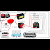 12 Volt Wiring Diagram Rv