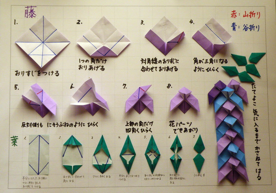 折り紙で作る藤の花 けふこの本棚と文具の引き出し