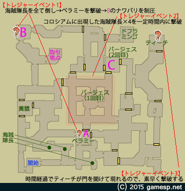 最終章 第4話 激震のドレスローザ 攻略チャート ワンピース海賊無双3 攻略