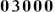 Web Site Statistics