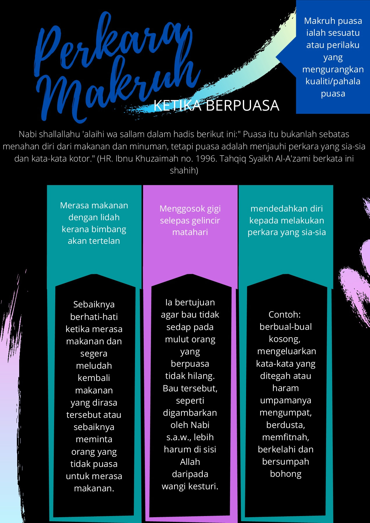 Perkara Yang Makruh Ketika Puasa