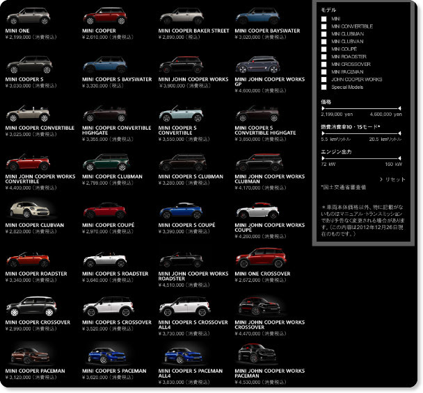 13 日本で現在販売されているmt車を探してみた 4 輸入小型乗用車編 何の変哲もない福岡生活