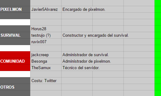 Mineghi 1 8 X 1 7 10 Pixelmon Y Survival En Lista De Servidores Page 1 Of 1