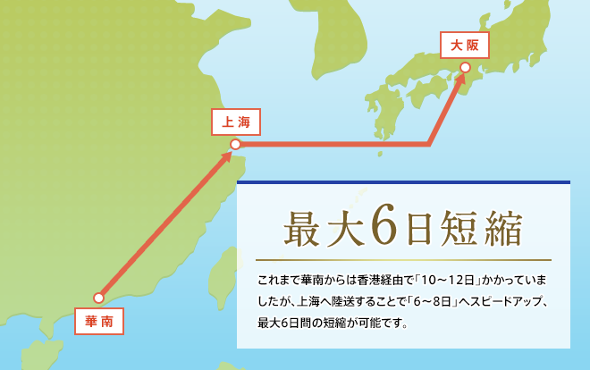 国際海上貨物輸送サービス ガイアシッピング株式会社