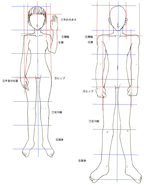 人物描き方講座