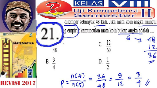 Gambar
