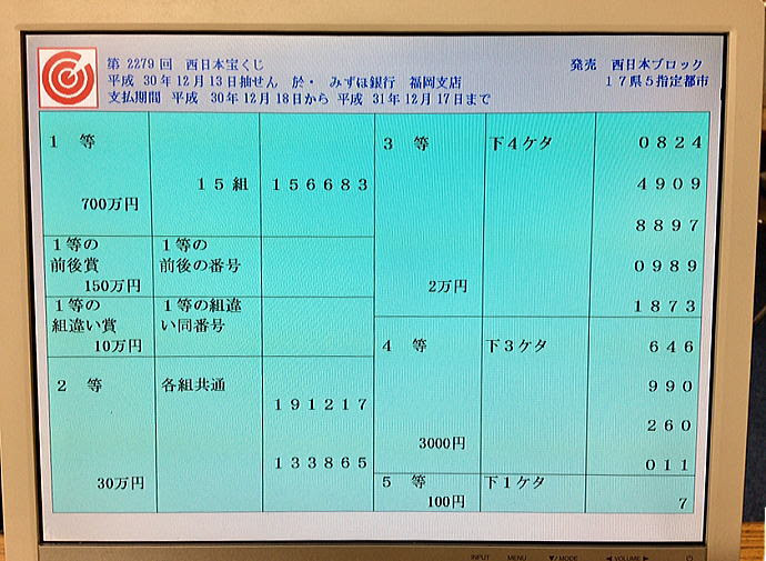 第2279回 西日本宝くじ 当選番号 18年12月13日 木 結果