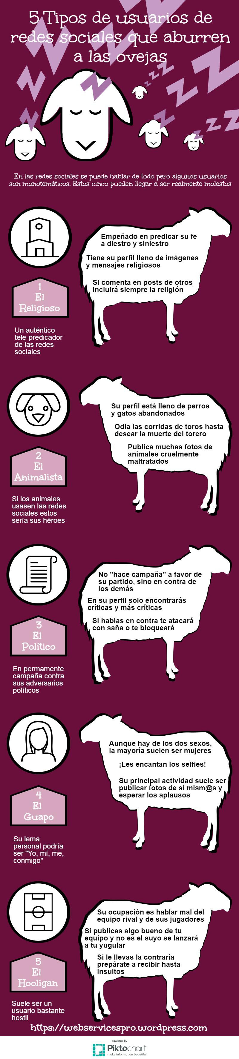 5 tipos de usuarios de Redes Sociales que aburren a las ovejas