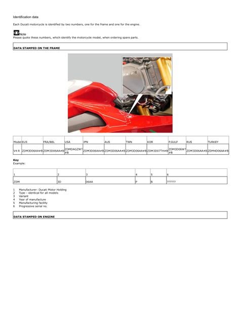 eBook Ducati Service Manual Panigale (PDF / ePub)