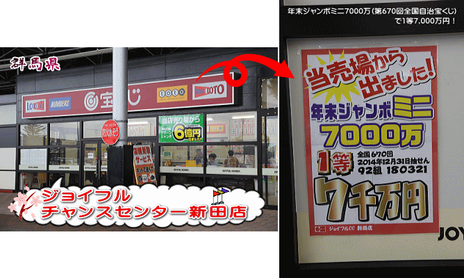 年末ジャンボミニ7000万 第6回 当選番号 15年12月31日
