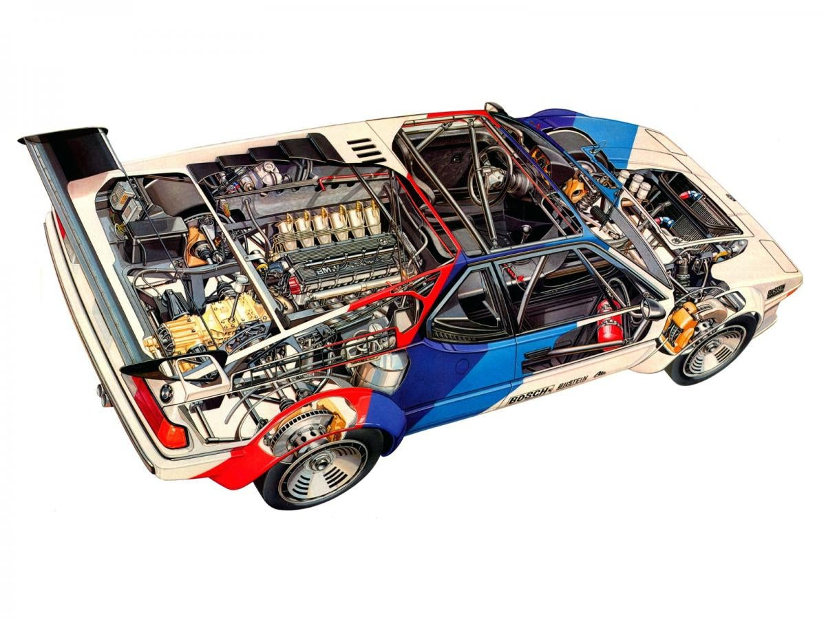 ”cutaway illustrations”