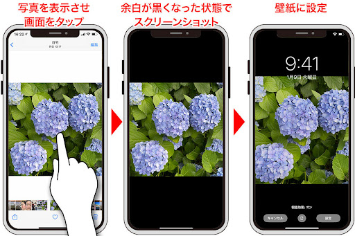 イメージ