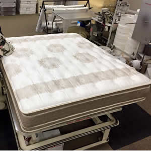 Bakersfield Mattress Stores - Apartment Home Decor