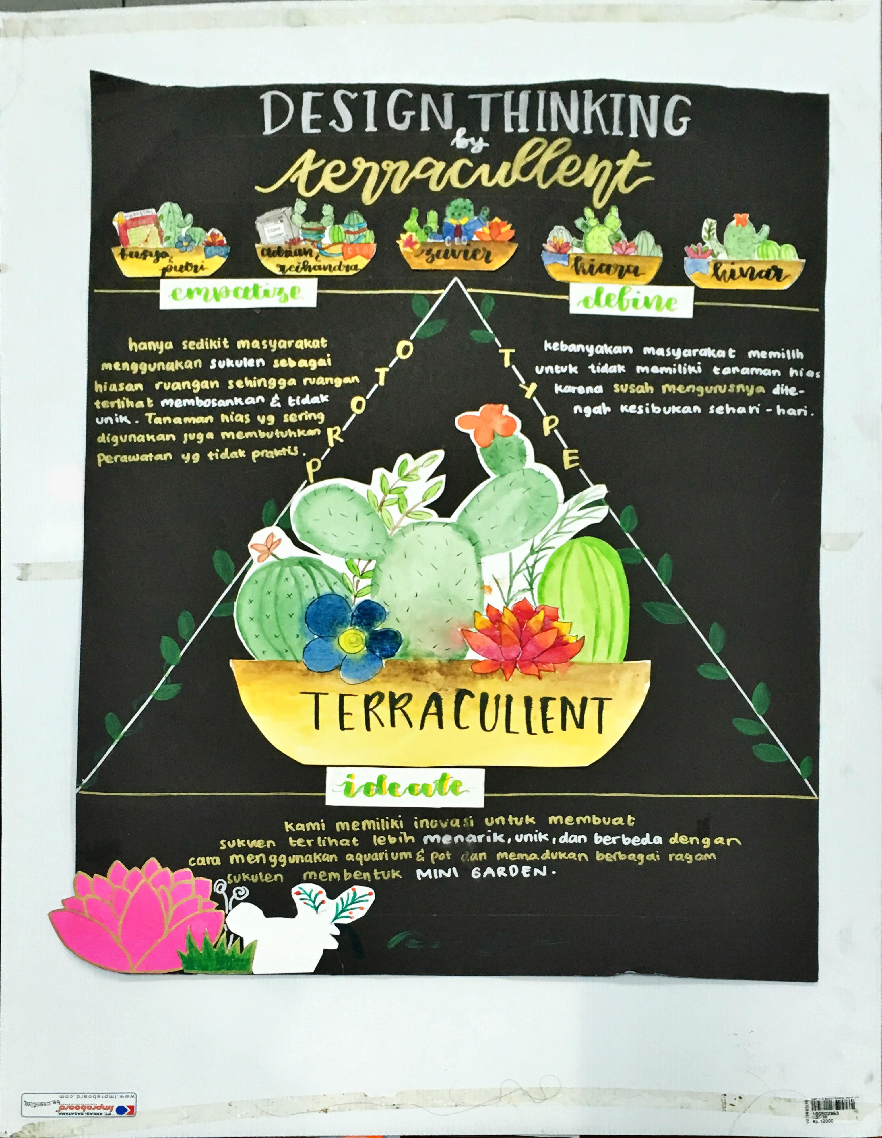 Berikut adalah dokumentasi kegiatan dan karya design thinking untuk produk tanaman hias