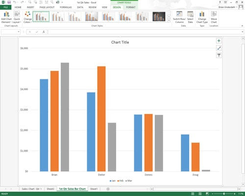 How to Move Embedded Charts to Chart Sheets in Excel 2013 - dummies
