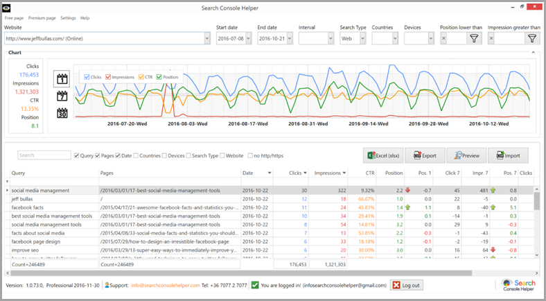 search-console-helper-for-increase-your-website-rankings