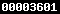 blog stats