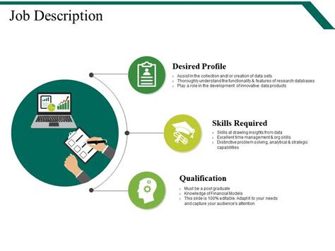 job description powerpoint  designs