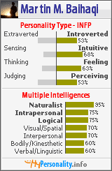 Click to view my Personality Profile page