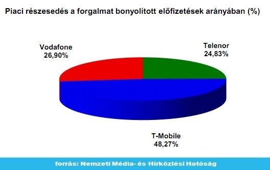 Nhh-mobilnet_screenshot_201011