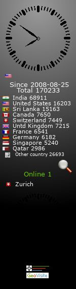 free counter