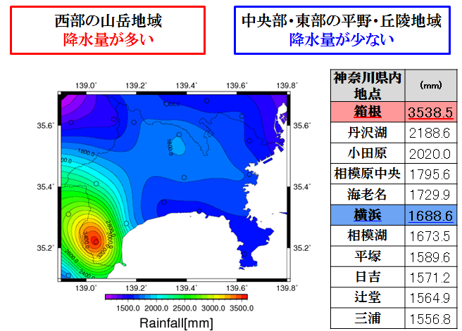 中澤 竜太高解像度地上観測データを用いた神奈川県の気候分析