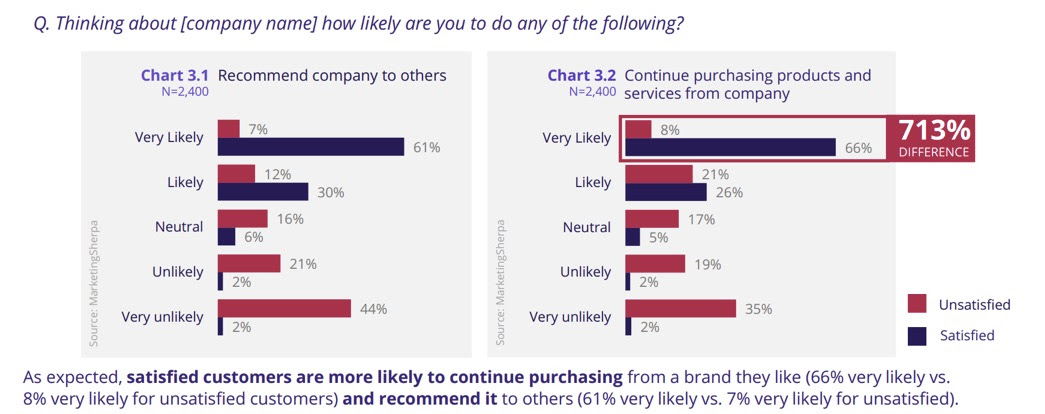 customerfirst3