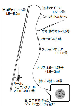 生ミックの趣味娯楽社ホームページ