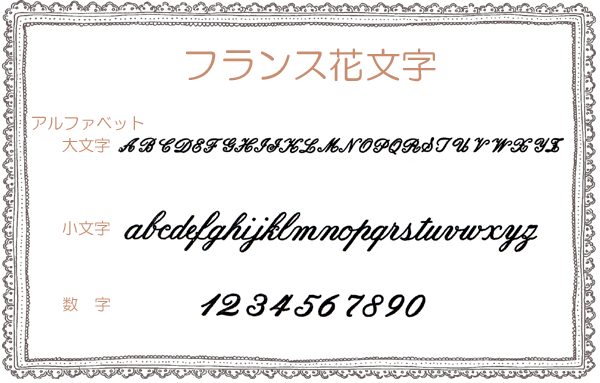 吉田彫刻 腕時計に名入れ刻印します
