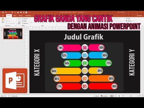 Cara Membuat Grafik Ganda yang Cantik dengan Animasi PowerPoint