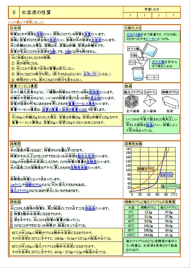 中学生用 その他の無料学習プリントファイル小学生用 国語の無料学習プリントファイル