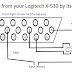 Unlock the Power of Logitech X-530: Step-by-Step Wiring Diagram for 5.1 Channel Speaker System