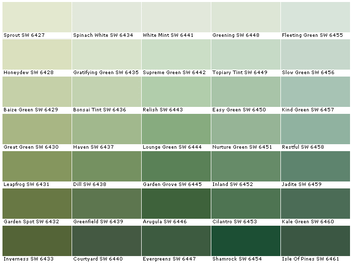 Sherwin Williams Color Visualizer Color Options House Paints Colors