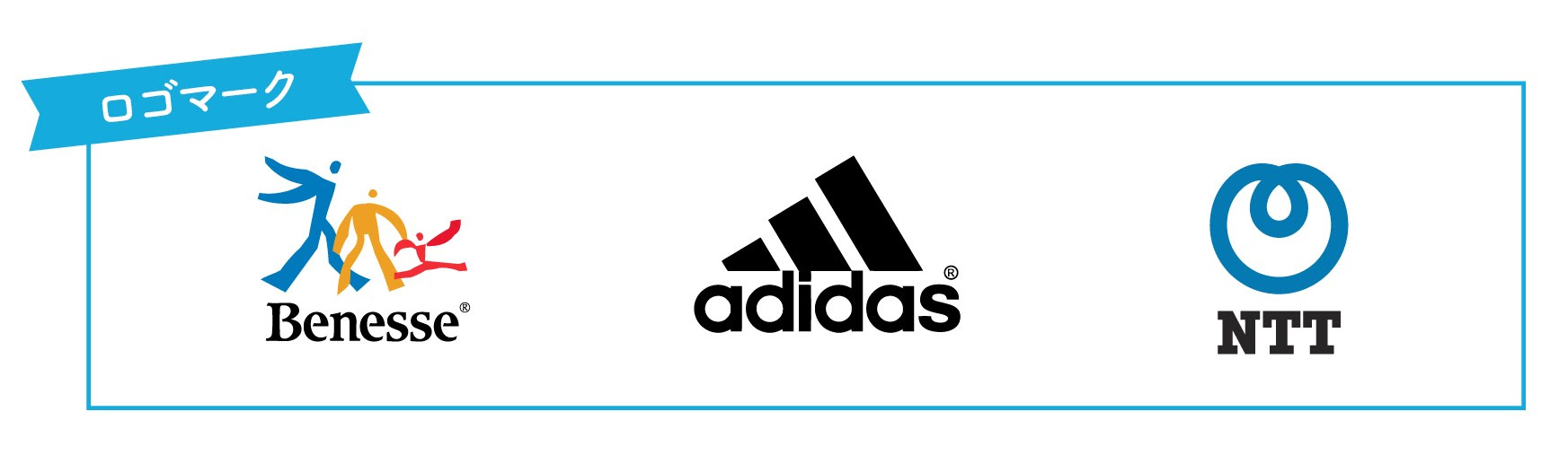 意外と知らない ロゴのタイプ 株式会社エフスタイルドットコム