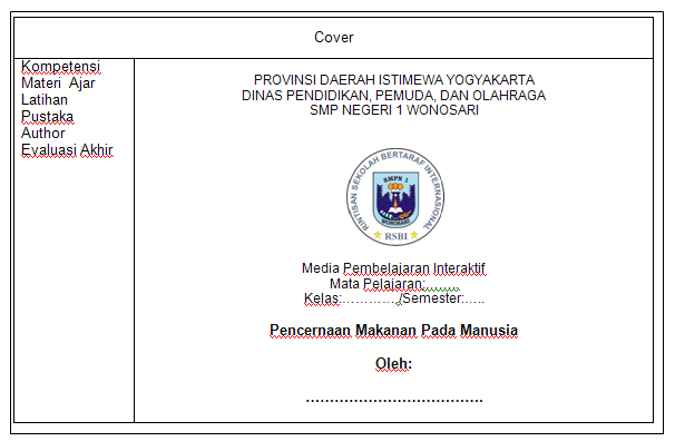 yaitu flowchart PHYSICS WEB BLOG MY