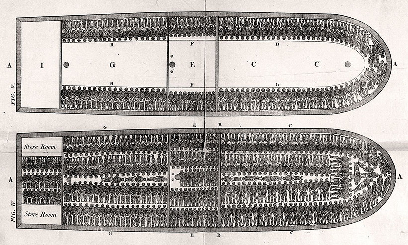 Image result for slave ship clustered