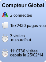 Compteur Global gratuit sans inscription