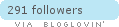 Follow on Bloglovin