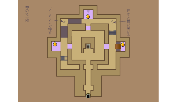 ゼルダの伝説 大地の汽笛を攻略します