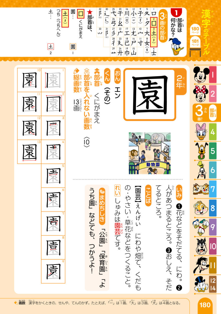 ミッキーたち 人気もの大集合 ディズニー全キャラクター大事典２５０
