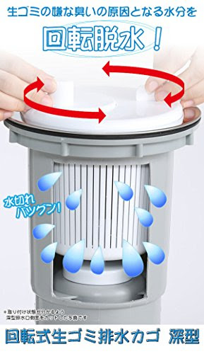 まちかど情報室8月 3日 回転して生ゴミの水切りをする排水カゴ