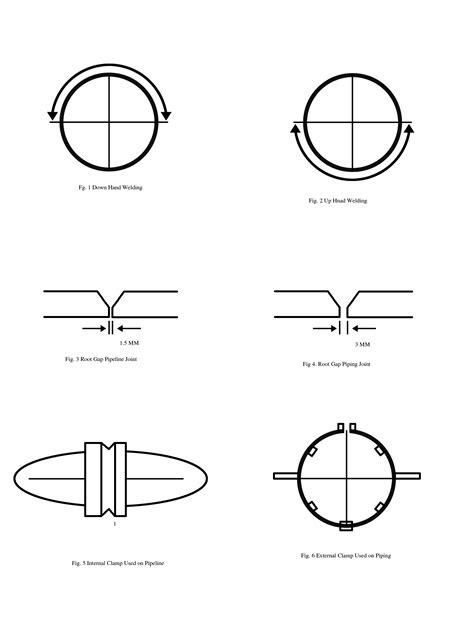Contrasting Welding Techniques Used On Pipelines And