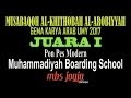 Contoh Teks Pidato Bahasa Arab Gontor