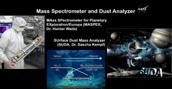 MASPEX y SUDA (NASA).