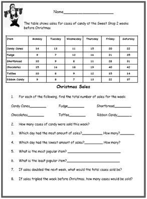 Christmas Math Quotes. QuotesGram